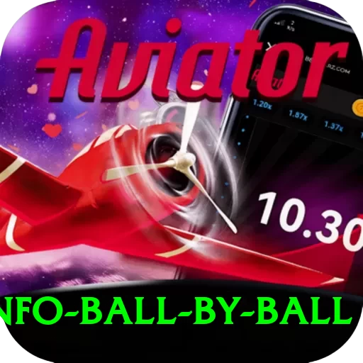 cricinfo ball by ball Master Pro v2.2.6 - 2