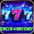 gilgit scouts history Games (Casino & Earning) Deluxe v5.6.7