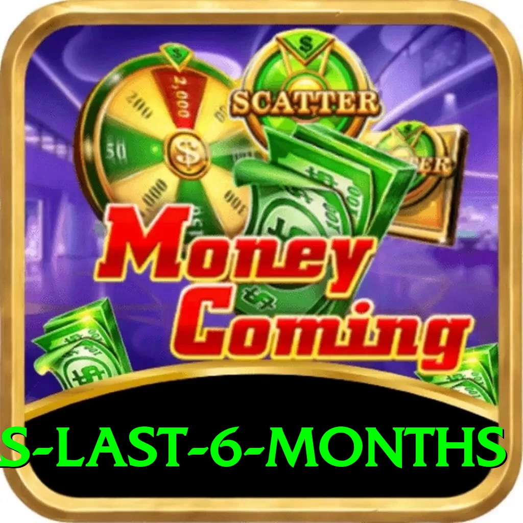 mega millions numbers last 6 months Premium Edition v3.9.4 - 2